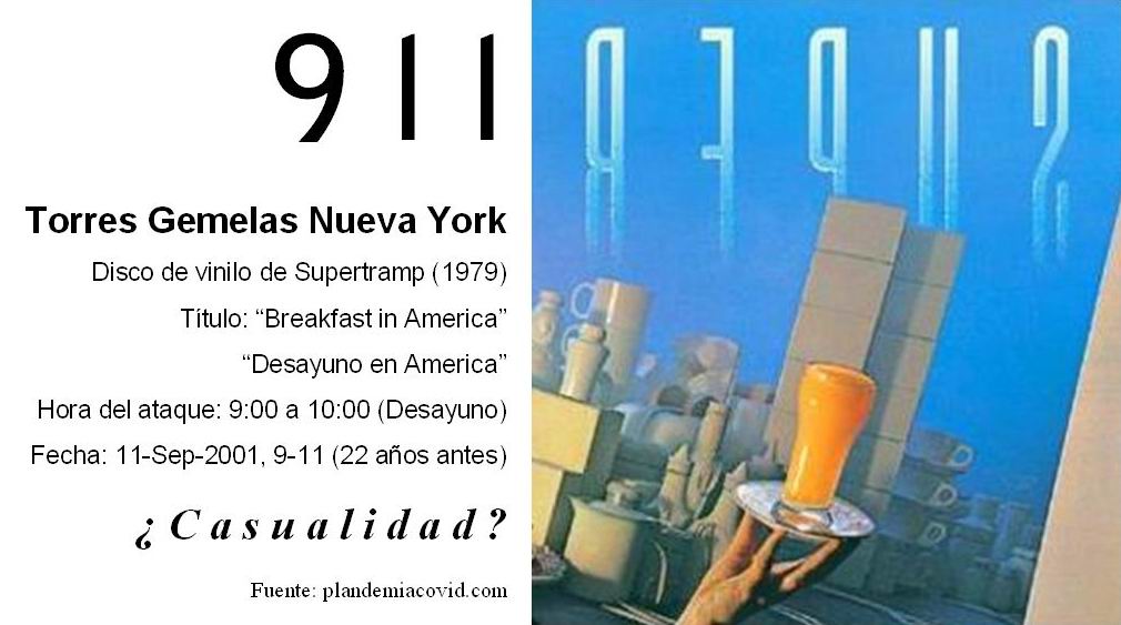 911 Supertramp Breakfast in America 1